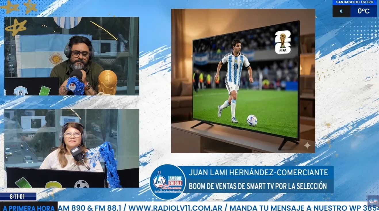 El Mundial impulsa la venta de Smart TV grandes en Santiago del Estero y se agotan los modelos de 85 pulgadas