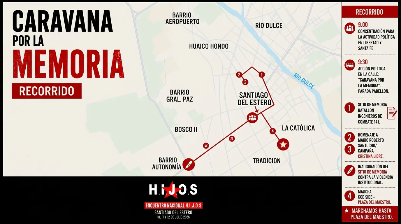 La Red Nacional de H.I.J.O.S. realiza su Encuentro Nacional y encabeza la Caravana por la Memoria en Santiago
