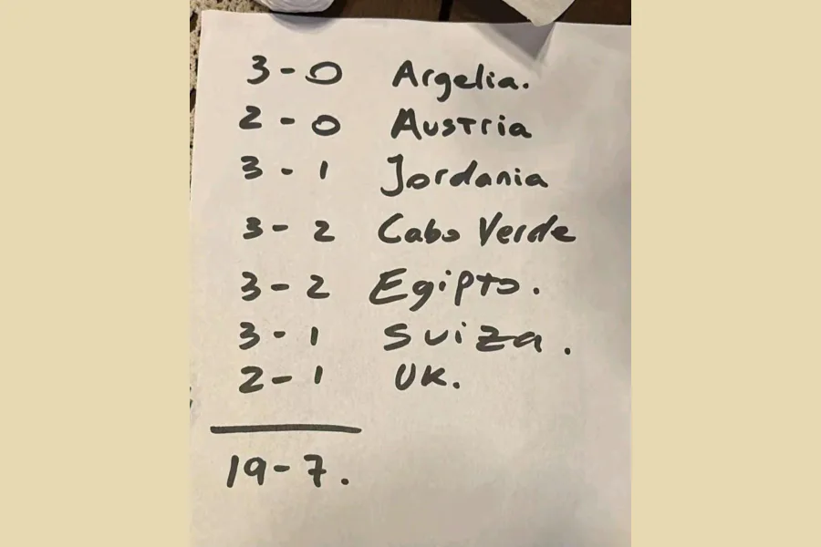 ¡Elijo creer! | La coincidencia que ilusiona a Argentina con respecto a los goles en este Mundial