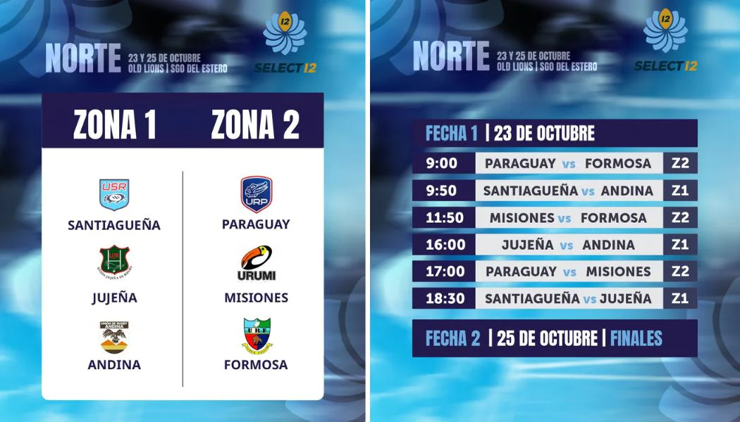 Santiago será protagonista del rugby nacional con el Select 12 Norte M17