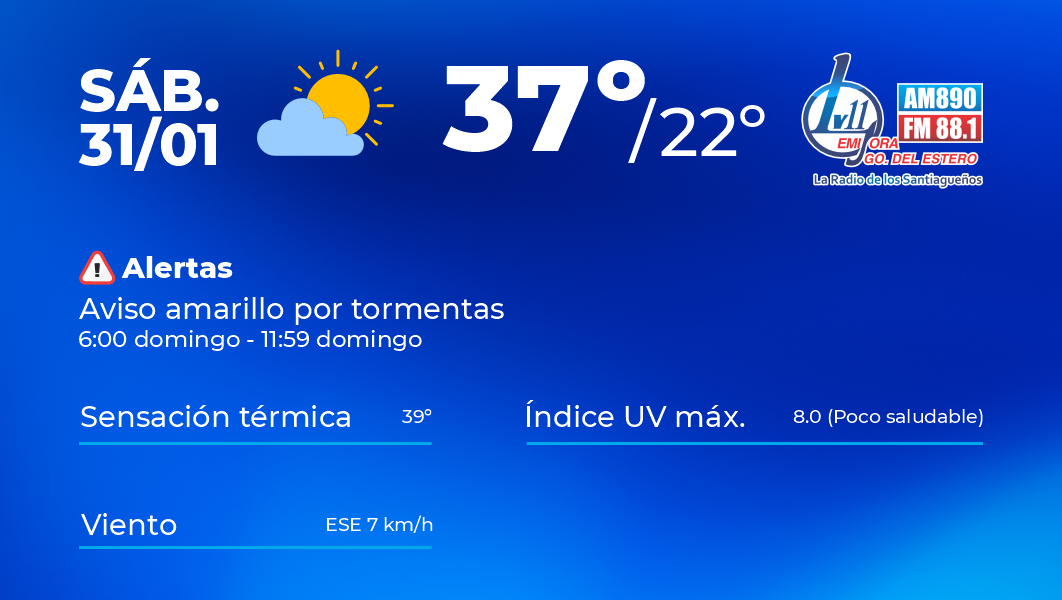 Clima: Santiago inicia febrero bajo una atmósfera sofocante y la llegada de tormentas